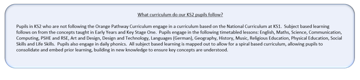 KS2